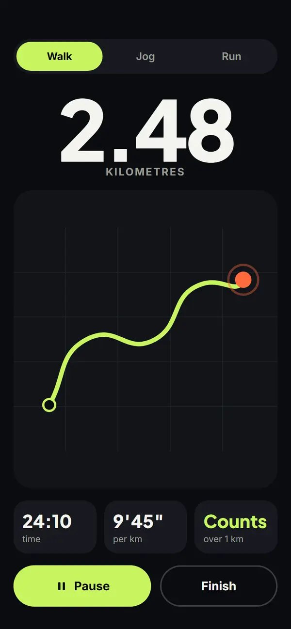 GPS walk tracking screen